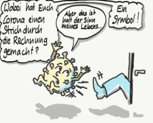 Warm-up Frage für einen Workshop