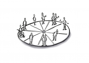 Visualisierung der Teamrollen nach Belbin